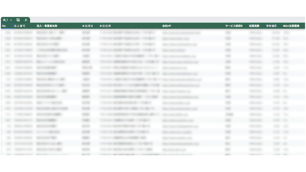 M&A支援機関 登録事業者リスト プレビュー